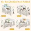 image:imageINFANS Kids Table and Chair Set Activity Table with Magnetic Drawing Board 4 Gears Adjustable Height Bookshelf Watercolor Pens Toddler Plastic Furniture Table for Playing Reading EatingRabbit Grey