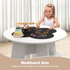 image:imageINFANS Toddler Table and Chair Set Wooden Table and 4 Chairs with Nesting Design Storage Drawers Children MultiActivity Table for Art Crafts Draw Read for Boys Girls Aged 3White