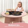 image:imageINFANS Toddler Table and Chair Set Wooden Table and 4 Chairs with Nesting Design Storage Drawers Children MultiActivity Table for Art Crafts Draw Read for Boys Girls Aged 3Pink