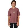 imageFox Racing Boys Youth Ranger Drirelease Ss JerseyVeni  Cordovan