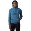 imageFox Racing Womens Boundary Pullover FleeceDark Slate