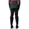 imageFox Racing Womens Defend 3l Water PantBlack