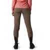 imageFox Racing Womens Flexair PantDirt