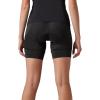 imageFox Racing Womens Tecbase Lite Liner ShortBlack