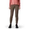 imageFox Racing Womens Flexair PantDirt
