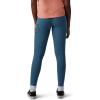imageFox Racing Womens Boundary LeggingDark Slate