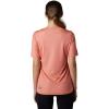 imageFox Racing Womens Ranger Ss JerseyFoxhead  Salmon