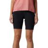 imageFox Racing Womens Flexair Ascent ShortBlack