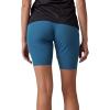 imageFox Racing Womens Flexair Ascnt WLinerDark Slate