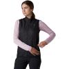 imageFox Racing Womens Ranger Wind VestBlack