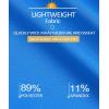 imageMAGCOMSEN Womens Polo Shirts UPF 50 Sun Protection 4 Buttons Casual Work Quick Dry Short Sleeve Collared Golf ShirtAzure