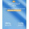 imageMAGCOMSEN Womens Polo Shirts UPF 50 Sun Protection 4 Buttons Casual Work Quick Dry Short Sleeve Collared Golf ShirtBlue