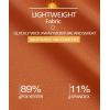 imageMAGCOMSEN Womens Polo Shirts UPF 50 Sun Protection 4 Buttons Casual Work Quick Dry Short Sleeve Collared Golf ShirtDark Orange