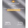 imageMAGCOMSEN Womens Polo Shirts UPF 50 Sun Protection 4 Buttons Casual Work Quick Dry Short Sleeve Collared Golf ShirtLight Grey