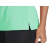 imageMAGCOMSEN Womens Polo Shirts UPF 50 Sun Protection 4 Buttons Casual Work Quick Dry Short Sleeve Collared Golf ShirtMint Green
