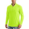 Fluorescent Green