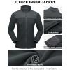 imageMAGCOMSEN Womens 3 in 1 Ski Jacket Water Resistant Winter Snow Coat Warm Fleece Lined Windproof Hiking Rain OutwearCarbongrey