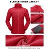 imageMAGCOMSEN Womens 3 in 1 Ski Jacket Water Resistant Winter Snow Coat Warm Fleece Lined Windproof Hiking Rain OutwearCrimson