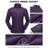 imageMAGCOMSEN Womens 3 in 1 Ski Jacket Water Resistant Winter Snow Coat Warm Fleece Lined Windproof Hiking Rain OutwearDeeppurple