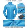 imageMAGCOMSEN Womens 3 in 1 Ski Jacket Water Resistant Winter Snow Coat Warm Fleece Lined Windproof Hiking Rain OutwearMoonorchid