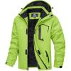 Fl Green