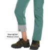 imageMAGCOMSEN Womens Fleece Lined Waterproof Insulated Softshell Pants Outdoor Snow Ski Pants Winter Warm Hiking PantsFern Green