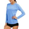 Lightblue