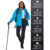 imageMAGCOMSEN Womens Fleece Lined Winter Hiking Waterproof Insulated Outdoor Snow Ski Softshell Pants for Cold WeatherBlack