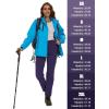 imageMAGCOMSEN Womens Fleece Lined Winter Hiking Waterproof Insulated Outdoor Snow Ski Softshell Pants for Cold WeatherPurple