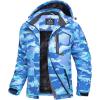 Blue Camo