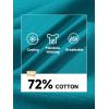 imageMAGCOMSEN Mens Polo Shirts Short Sleeve Cotton Pique 3 Button Classic Fit Casual TShirt Performance Golf ShirtsBlue Green