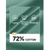 imageMAGCOMSEN Mens Polo Shirts Short Sleeve Cotton Pique 3 Button Classic Fit Casual TShirt Performance Golf ShirtsGrey Green