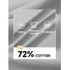 imageMAGCOMSEN Mens Polo Shirts Short Sleeve Cotton Pique 3 Button Classic Fit Casual TShirt Performance Golf ShirtsLight Grey