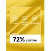 imageMAGCOMSEN Mens Polo Shirts Short Sleeve Cotton Pique 3 Button Classic Fit Casual TShirt Performance Golf ShirtsYellow