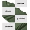 imageMAGCOMSEN Mens Tank Top Cotton Muscle Workout Gym Shirts Moisture Wicking Lightweight Summer Casual Sleeveless ShirtsArmy Green