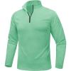 Mint Green
