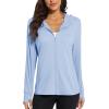 imageMAGCOMSEN Jackets for Women Full Zip Up Lightweight Long Sleeve UPF 50 Workout Workout Sun Protection HoodiePale Blue