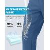 imageMAGCOMSEN Mens Fleece Lined Sweatpants with Zipper Pockets Athletic Workout Running Winter Water Resistant PantsSky Blue