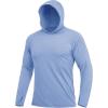 imageMAGCOMSEN Mens UPF 50 Sun Protection Hoodie Lightweight Long Sleeve Rash Guard Shirts Fishing Swim Athletic WorkoutLight Blue