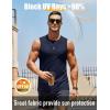 imageMAGCOMSEN Mens UPF 50 Tank Top Workout Sleeveless Muscle Shirts Lightweight Casual Cooling Sleeveless Shirt for Gym BeachNavy