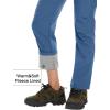 imageMAGCOMSEN Womens Fleece Lined Waterproof Insulated Snow Ski Pants Winter Warm Hiking Pants Outdoor SoftshellBlue