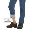 imageMAGCOMSEN Womens Fleece Lined Waterproof Insulated Snow Ski Pants Winter Warm Hiking Pants Outdoor SoftshellDark Blue