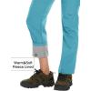imageMAGCOMSEN Womens Fleece Lined Waterproof Insulated Snow Ski Pants Winter Warm Hiking Pants Outdoor SoftshellIce Blue