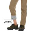 imageMAGCOMSEN Womens Fleece Lined Waterproof Insulated Snow Ski Pants Winter Warm Hiking Pants Outdoor SoftshellKhaki