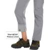 imageMAGCOMSEN Womens Fleece Lined Waterproof Insulated Snow Ski Pants Winter Warm Hiking Pants Outdoor SoftshellLight Grey