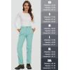 imageMAGCOMSEN Womens Fleece Lined Waterproof Insulated Snow Ski Pants Winter Warm Hiking Pants Outdoor SoftshellLight Lake Blue