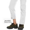 imageMAGCOMSEN Womens Fleece Lined Waterproof Insulated Snow Ski Pants Winter Warm Hiking Pants Outdoor SoftshellWhite