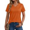 Deep Orange
