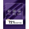 image:imageMAGCOMSEN Mens Polo Shirts Short Sleeve Cotton Pique 3 Button Classic Fit Casual TShirt Performance Golf Shirts6 Purple