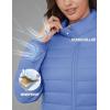 image:imageMAGCOMSEN Womens Puffer Jacket Lightweight Quilted Padded 4 Pockets Zipup Standcollar Winter Fleece CoatLight Blue